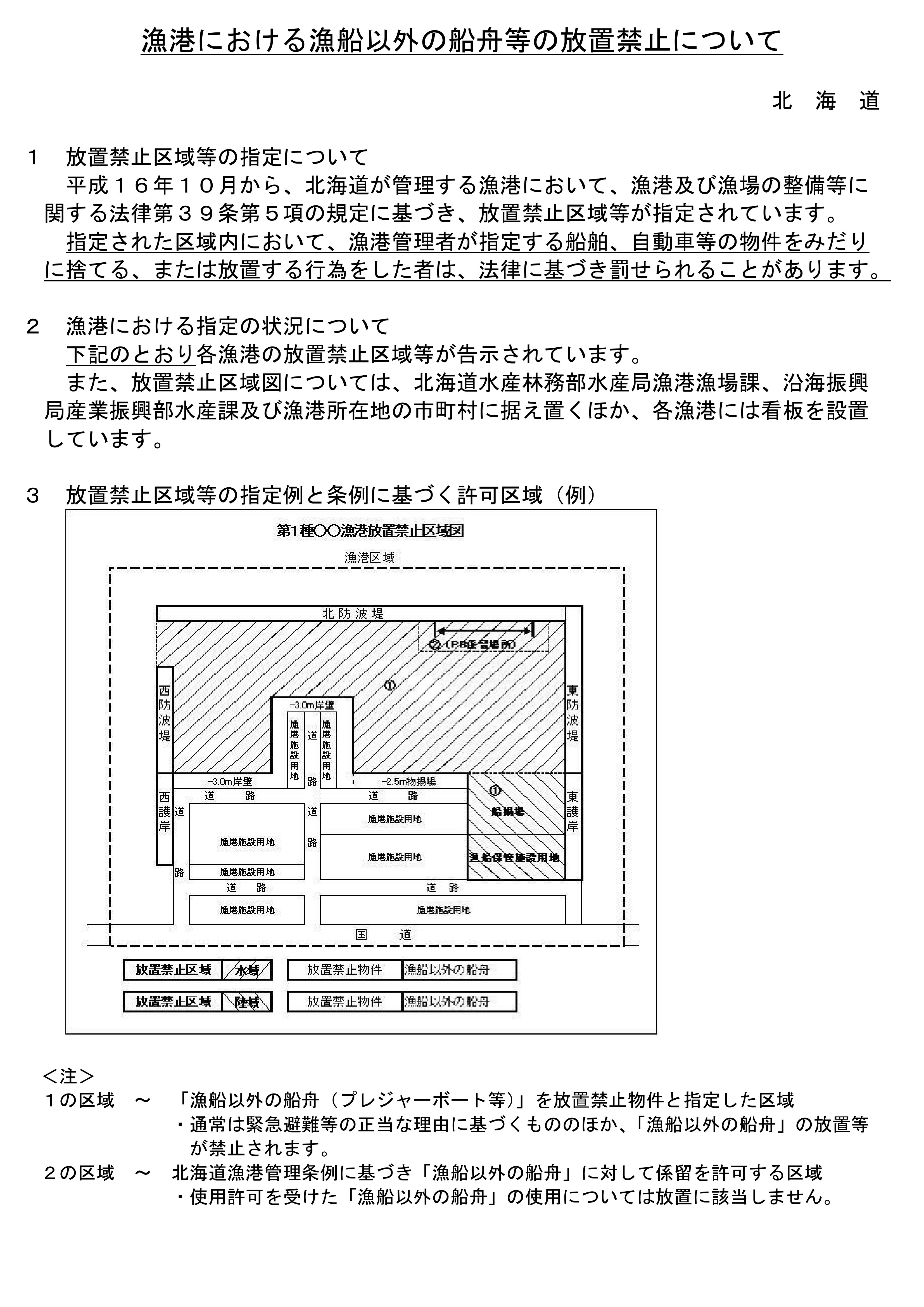 漁港における漁船以外の船舟等の放置禁止について