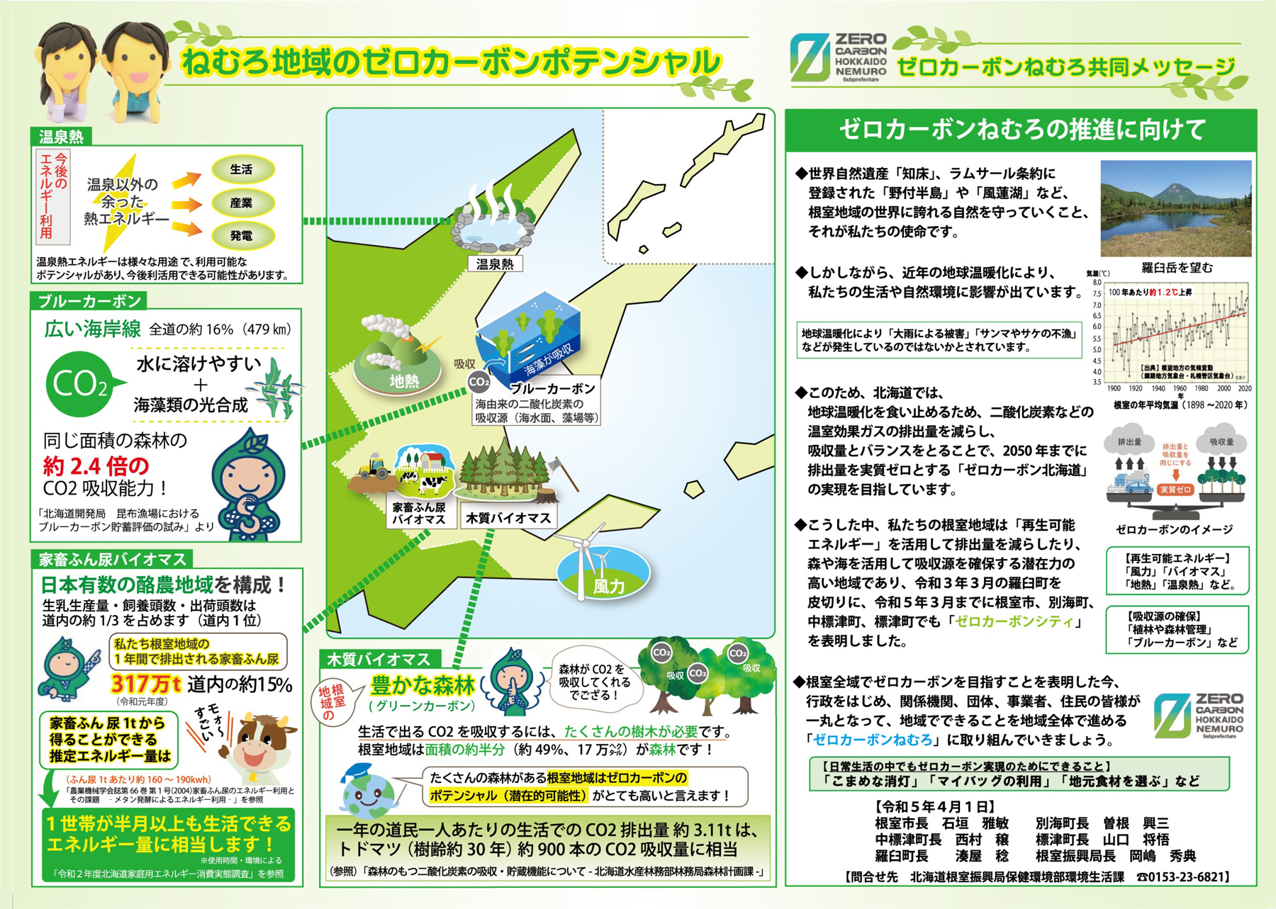 ゼロカーボンねむろ - 根室振興局保健環境部環境生活課