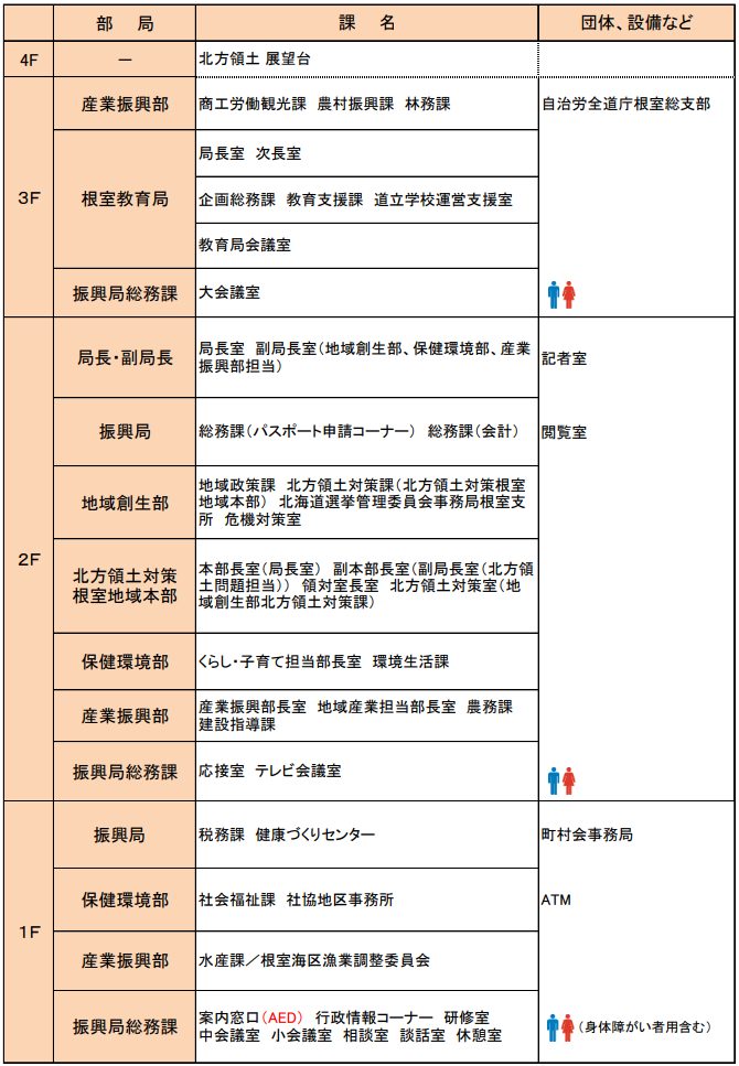 フロア案内 (PNG 208KB)