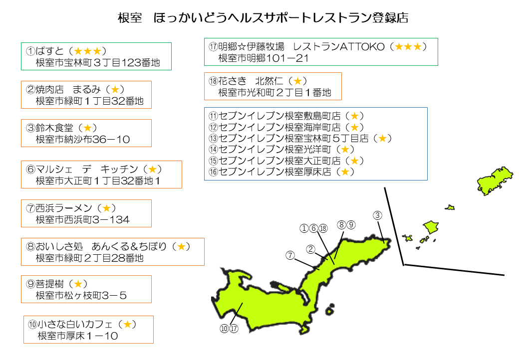 公表台帳HP用.png
