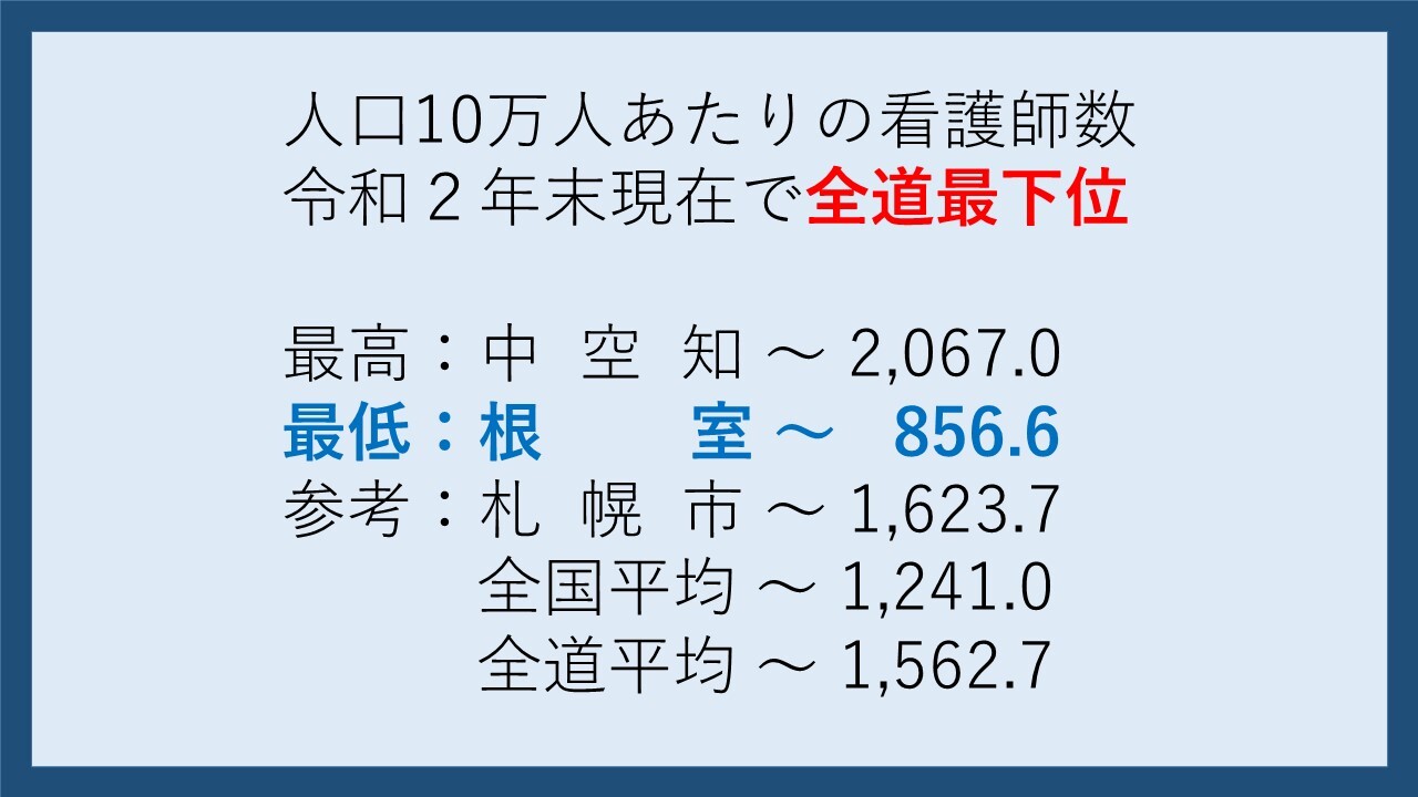 HP用根室地域の現状.jpg
