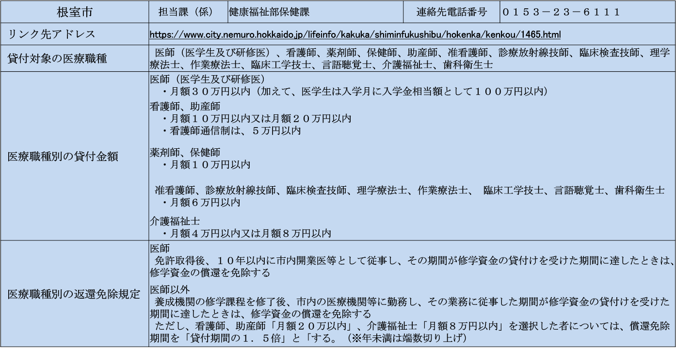 根室市.png