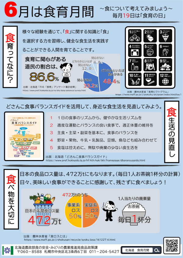 02_食育月間のチラシ_2.png