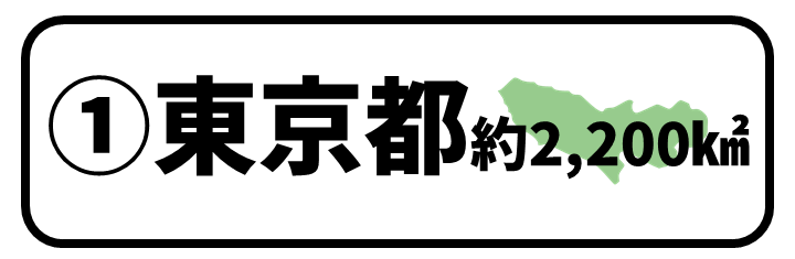 1 東京都(約2,200km2).PNG