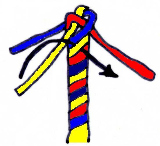 ロープ の 編み 方