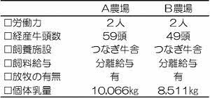 0303graph01.jpg
