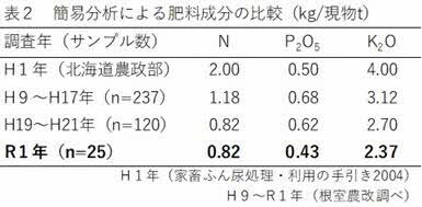 0209graph02.jpg