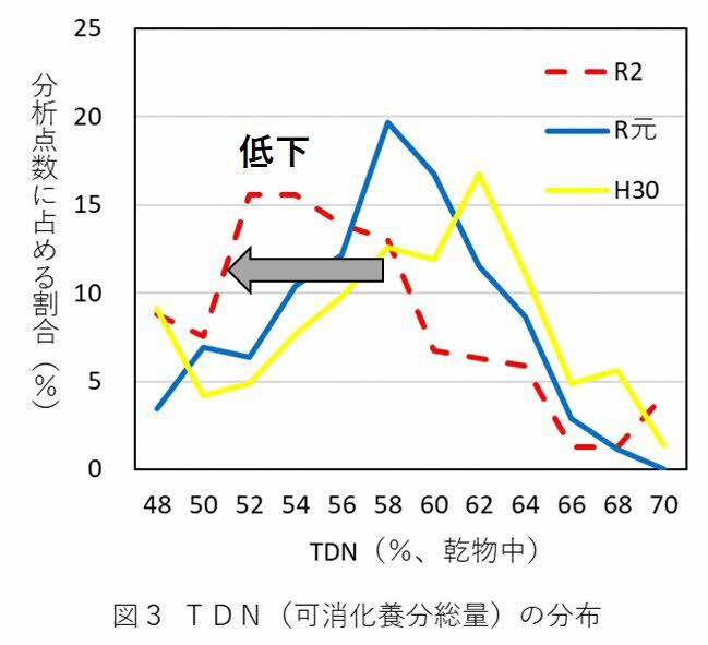 0212fig03.jpg
