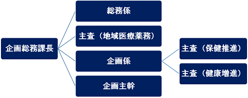 kikakusoumuka (BMP 296KB)